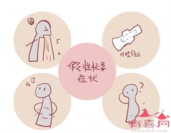 广州靠谱代怀孕保密咨询，【上海哪个供卵医院好】这是我备孕以来第一次玩试