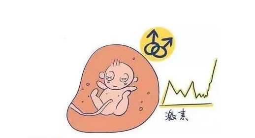<b>供卵怀孕了抽血可以吗，试管婴儿短方案全流程</b>